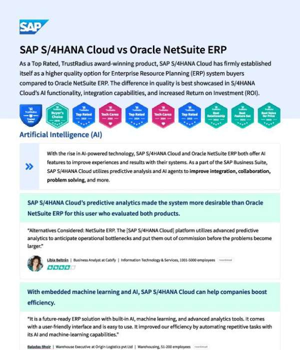The TrustRadius Competitive Report, 